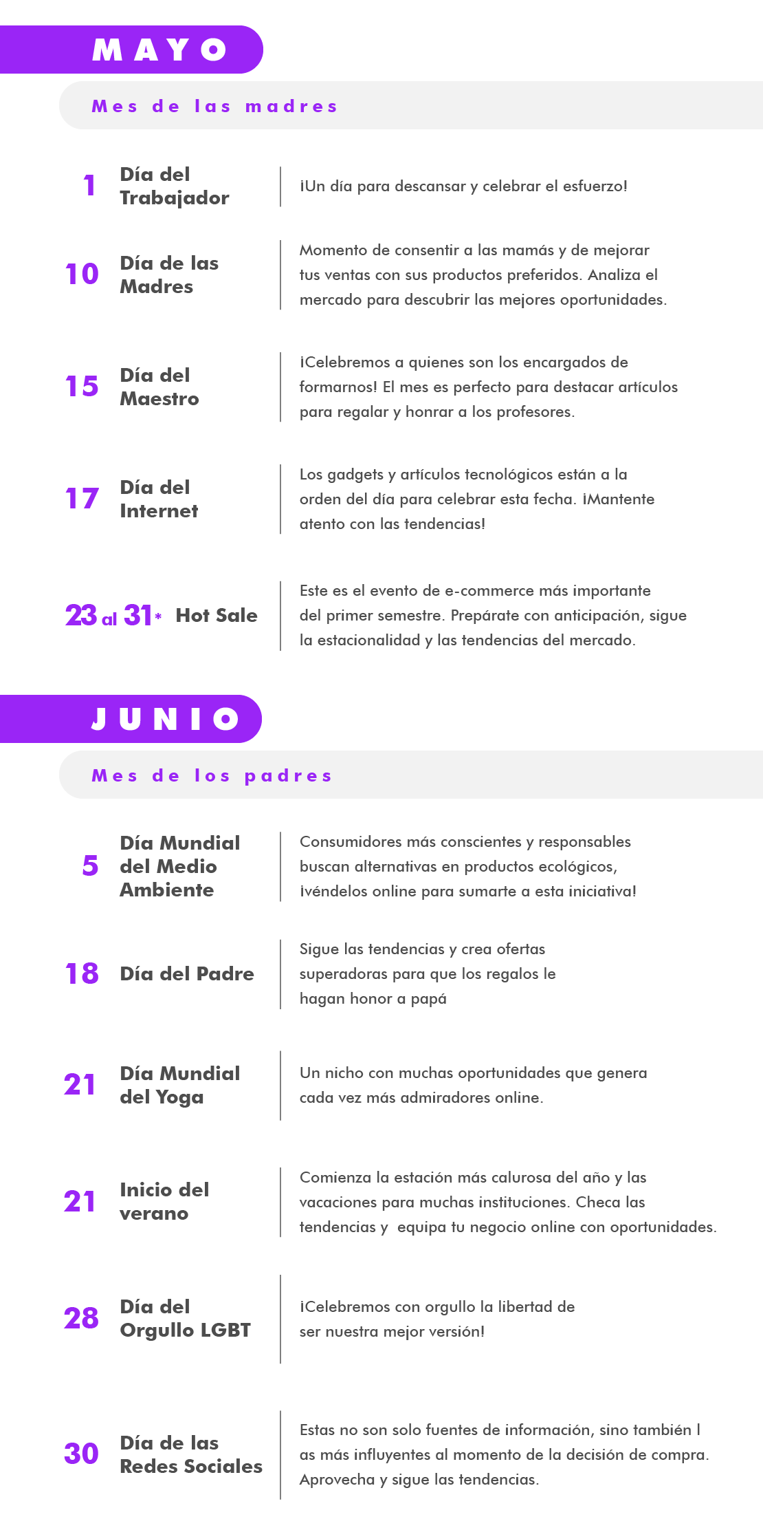 Calendario 2023: Las Fechas Más Importantes Del E-commerce